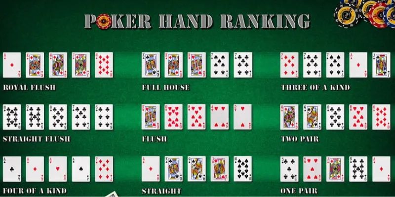 Đôi nét thông tin sơ lược về thứ tự Poker