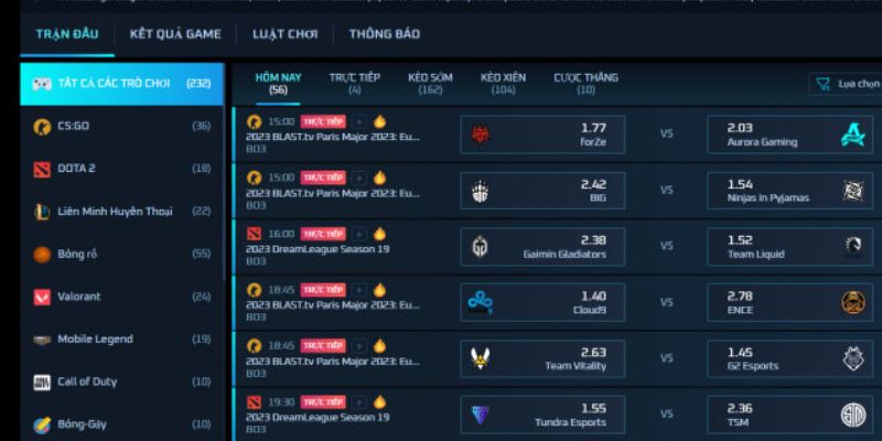 Kèo chấp theo tỷ lệ giúp bạn dễ dàng kiếm phần thưởng khủng