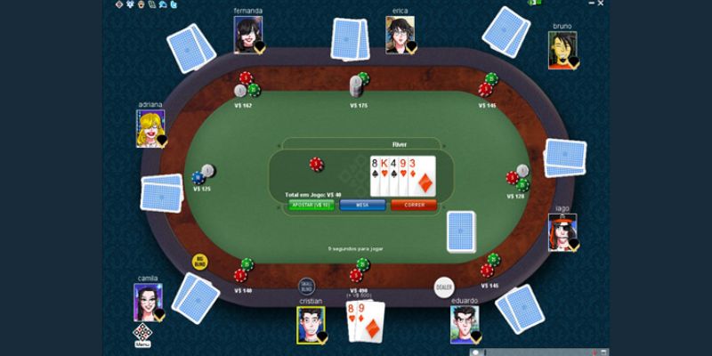 Lý giải thứ hạng bài trong Poker là gì?