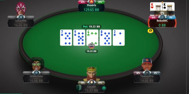 Những hình thức bị xử phạt khi tham gia chơi Poker không hợp pháp