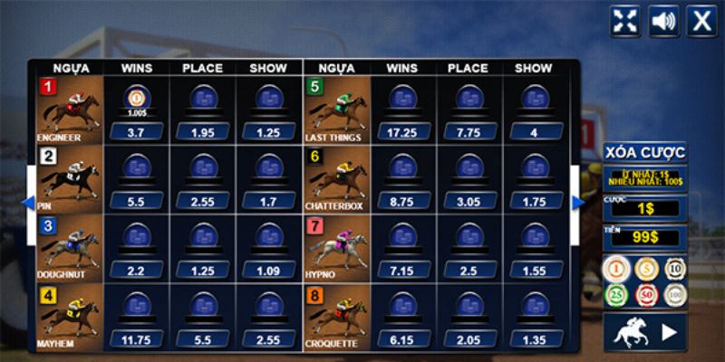 Những kèo cược hấp dẫn trong game đua ngựa trực tuyến