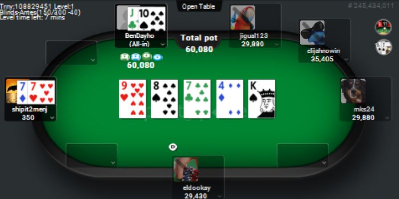 Poker Là Gì? Luật Chơi Và Kinh Nghiệm Dành Cho Người Mới